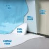 Gladon Vinyl Liner Wall Foam For Above Ground Pools