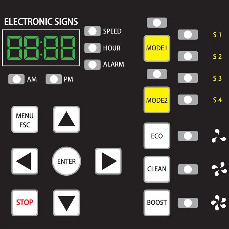 Doheny's Harris 72535 ProForce VS Variable Speed Above Ground Pool Pump 4 Doheny's Harris 72535 ProForce VS Variable Speed Above Ground Pool Pump - Image 2