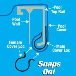 Harris 2-Piece Deluxe Winter Pool Cover Clips -Cheap Pool cleaning Store 9321 b sq