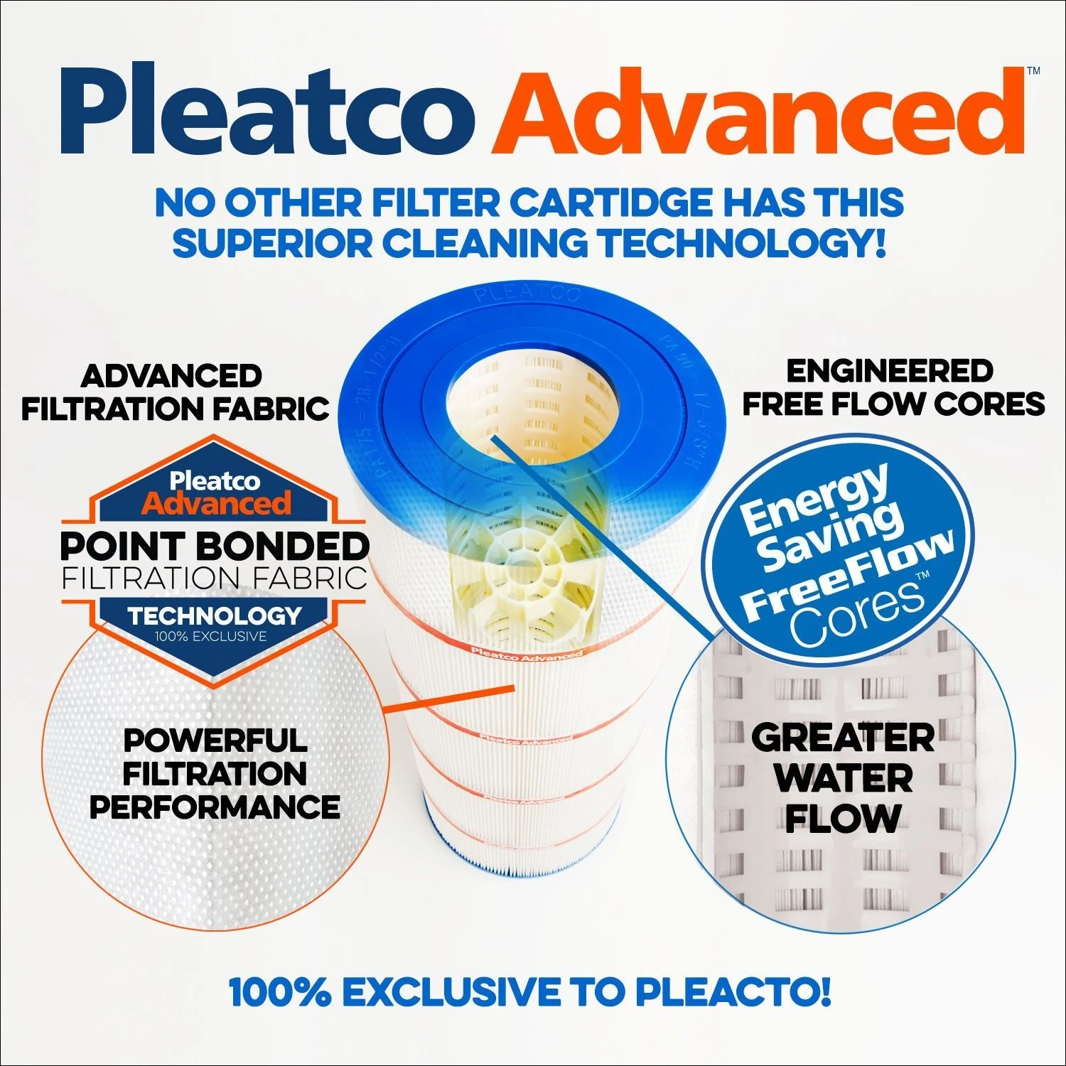 Pleatco Filtration PMA40L-F2M-EC Spa Filter Cartridge Replacement For OEM Part Numbers: X268365, 1 Pack 12 Pleatco Filtration PMA40L-F2M-EC Spa Filter Cartridge Replacement For OEM Part Numbers: X268365, 1 Pack - Image 10