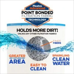 Pleatco Filtration PHG1836-EC DE Grid Filter Replacement For Unicel: PG-1903, Filbur: FC-9430, 1 Pack -Cheap Pool cleaning Store filter4 47