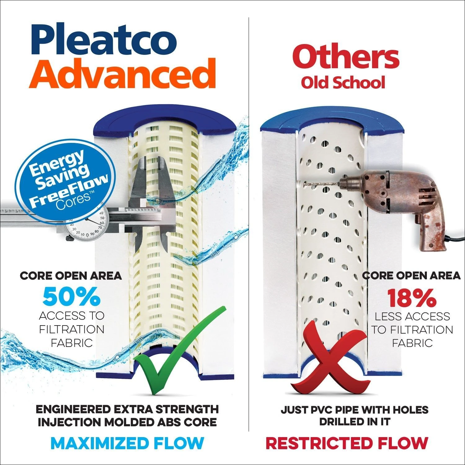 Pleatco PRB25-IN Filter Cartridges 15 Pleatco PRB25-IN Filter Cartridges - Image 13