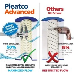 Pleatco PJAN145 Filter Cartridge -Cheap Pool cleaning Store filter5 66