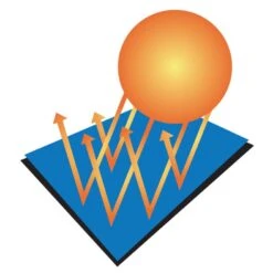 Solid Winter Pool Covers, 12 Year Warranty 14 Solid Winter Pool Covers, 12 Year Warranty -Cheap Pool cleaning Store roundwinter f sq 1